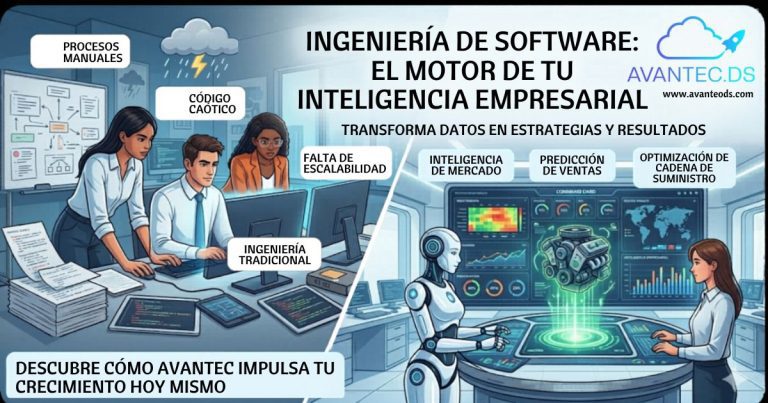 ingenieria de software