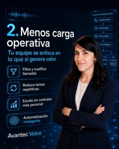 Agentes de Voz con IA La solución definitiva2